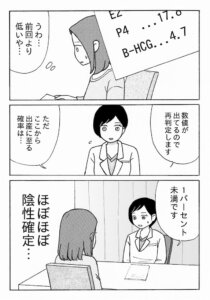 ゲコの妊活記録漫画